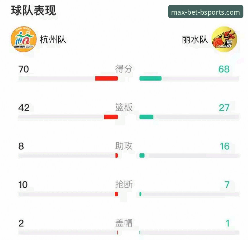 BSPORTS热门赛事安装教程 如何在BSports官网见证浙江队加时赛逆转宁波的精彩瞬间?